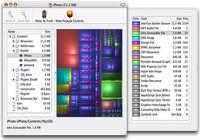 Disk Inventory X pour mac