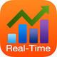 Stock Tracker : Real-time stocks  pour mac