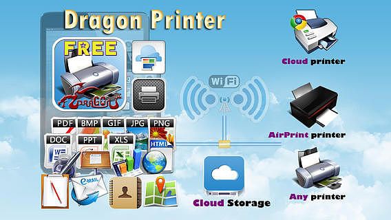 Dragon Printer pour mac