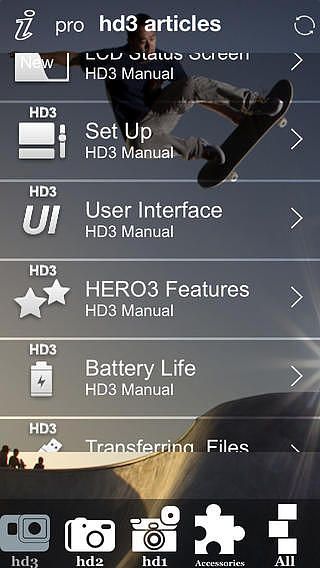 Guides for GoPro - Always with you pour mac Guides for GoPro - Always with you pour mac