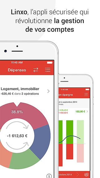 Linxo - Simplifier ma gestion de budget, mon argent, mes comptes pour mac