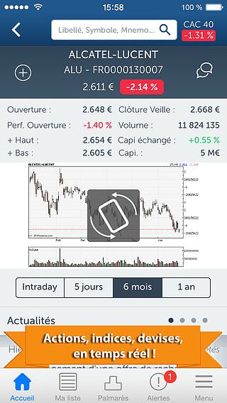 TradingSat Bourse pour mac TradingSat Bourse pour mac