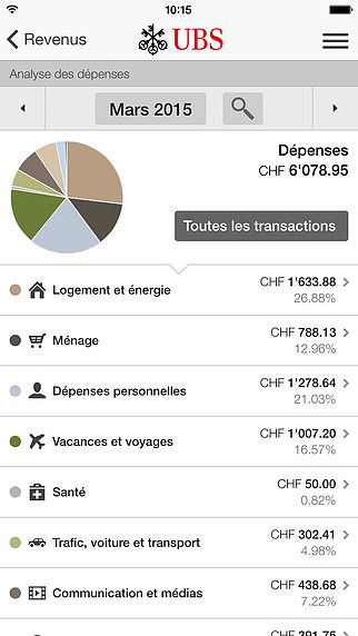 UBS Mobile Banking pour mac