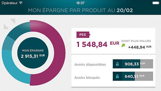 Mon Epargne Salariale pour mac