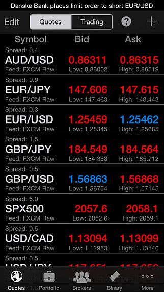 Trade Interceptor Forex Trading pour mac Trade Interceptor Forex Trading pour mac