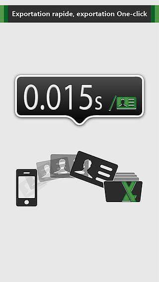 Contacts sauvegarder - IS Contacts Kit pour mac
