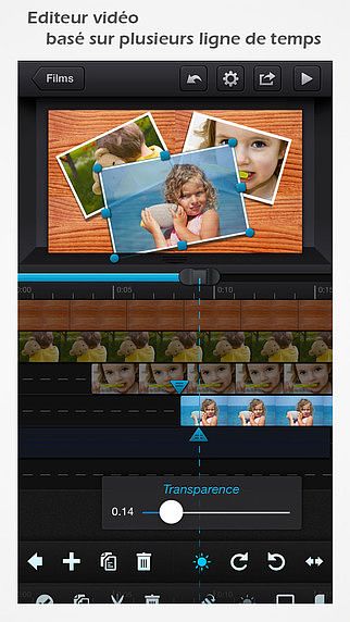 Cute CUT - Editeur de vidéo en fonction complète pour mac Cute CUT - Editeur de vidéo en fonction complète pour mac