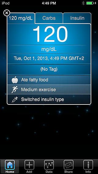 IBGStar mg/dL Diabetes Manager Application pour mac