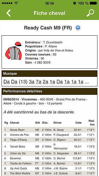 Zone-Turf : pronos et rapports pour mac