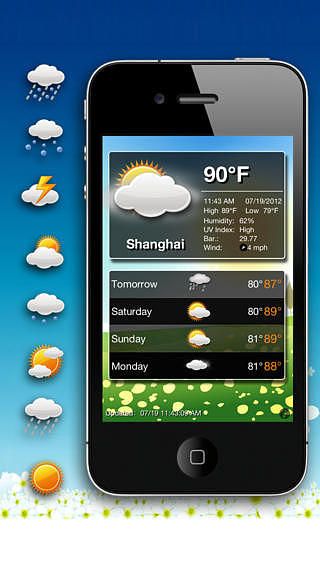 Animation Weather for cartoon weather, weather forecast pour mac