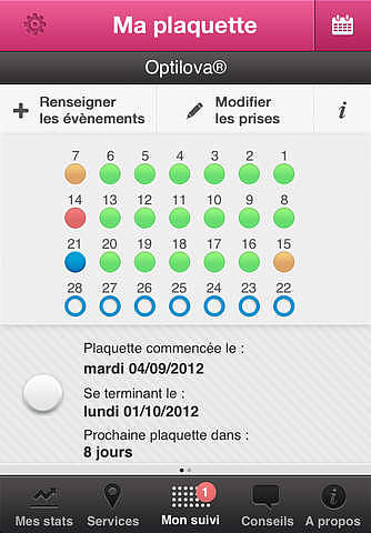 Optipill pour mac Optipill pour mac