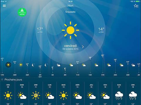 Météo-France pour iPad pour mac