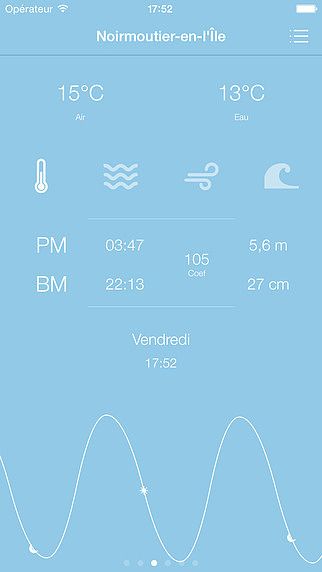 Crab - Météo marine, horaires de marée et prévisions marines pré pour mac