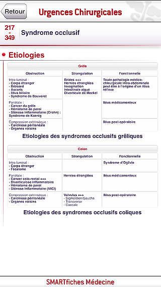 SMARTfiches Urgences Chirurgicales pour mac SMARTfiches Urgences Chirurgicales pour mac