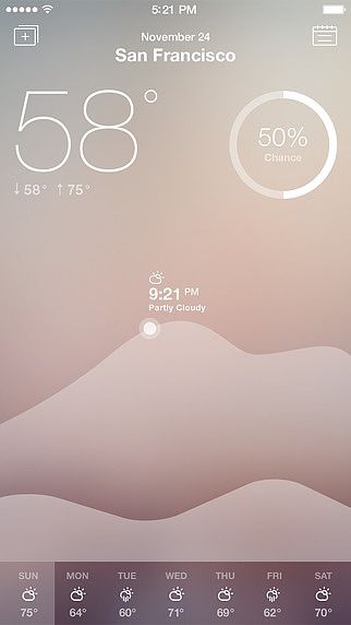 Fresh Air - Beautiful, personalized weather pour mac Fresh Air - Beautiful, personalized weather pour mac