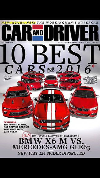 Car and Driver Magazine US pour mac