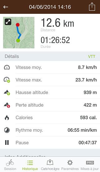 Runtastic Mountain Bike - Ordinateur et tracker GPS pour VTT pour mac