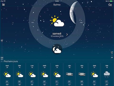 Météo-France pour iPad pour mac
