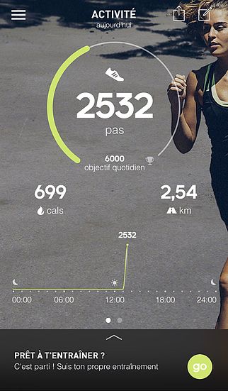 Adidas Train pour mac Adidas Train pour mac