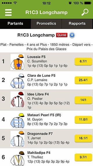 Zone-Turf : pronos et rapports pour mac