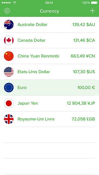 Currency pour mac Currency pour mac