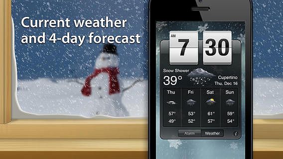 Réveil Météo iHandy pour mac Réveil Météo iHandy pour mac