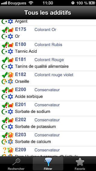 IAdditifs pour mac IAdditifs pour mac