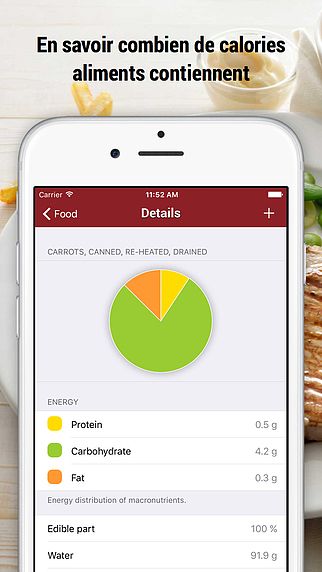 IFood Lite: Compteur de Calories pour mac