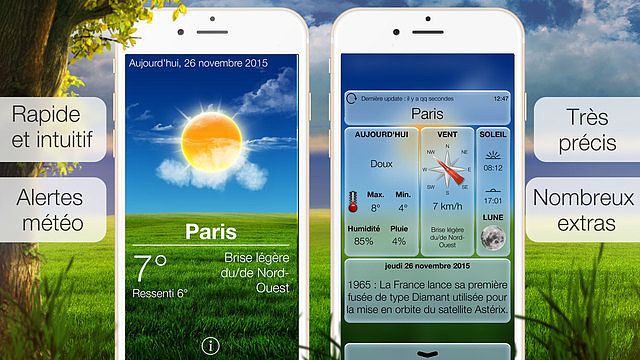 Beautiful Weather - Prévisions météo précises, avis de mauvais t pour mac Beautiful Weather - Prévisions météo précises, avis de mauvais t pour mac