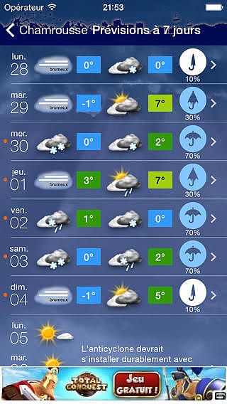 Météo Chamrousse pour mac Météo Chamrousse pour mac