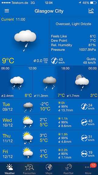 WeatherPro - L'App météo pour mac