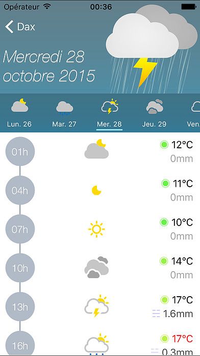 Meteociel pour mac Meteociel pour mac