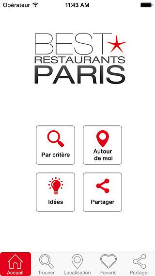Best restaurants Paris pour mac