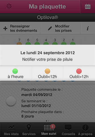 Optipill pour mac Optipill pour mac