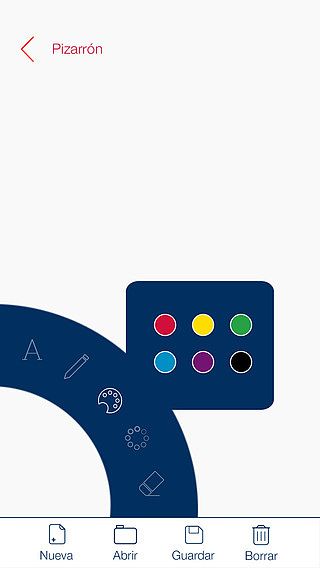 Tu Oportunidad Amway pour mac Tu Oportunidad Amway pour mac