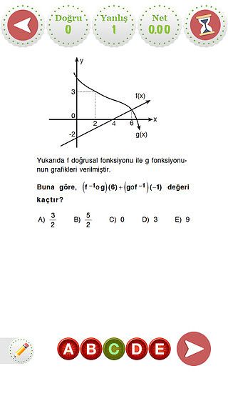 Sınavlara Hazırlık : YGS Matematik pour mac Sınavlara Hazırlık : YGS Matematik pour mac