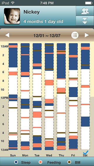 Baby Log Lite - Activities, Growth and Milestones pour mac