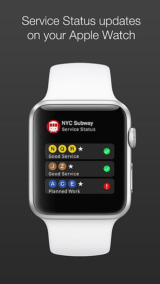 New York Subway MTA Map and Route Planner pour mac