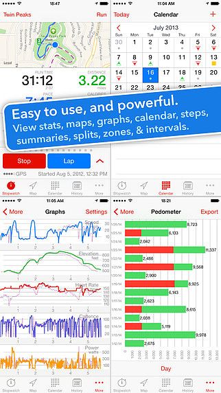 Runmeter GPS Pedometer - Running Cycling Walking Jogging Run  pour mac