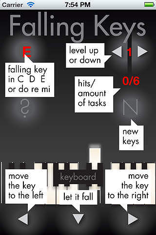 Falling Keys pour mac Falling Keys pour mac