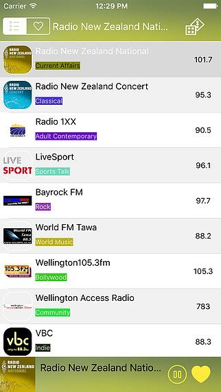 Radio - Stream Live Radio - New Zealand Radio Stations  For Free pour mac