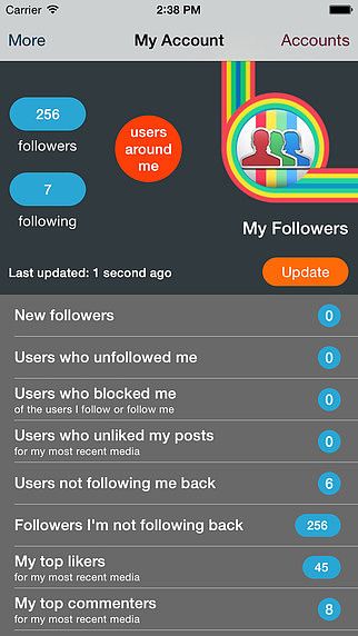 My Followers for Instagram (Original Edition) pour mac