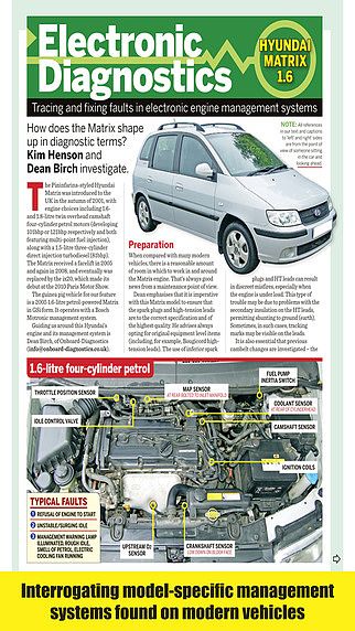 Car Mechanics Magazine: essential advice on maintaining and repa pour mac