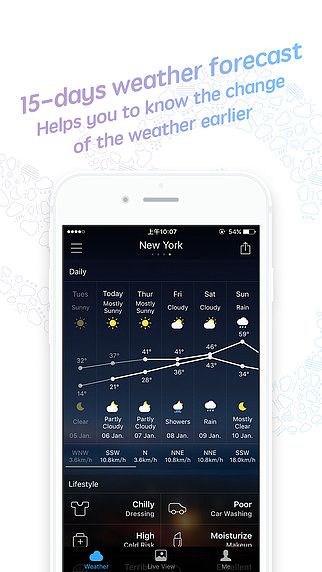 Moji Weather-Free Weather Forecast, Air Quality, PM2.5 pour mac