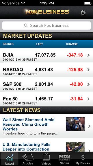 FOX Business pour mac