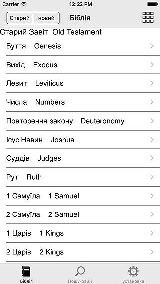 Ukrainian English Bible Free pour mac