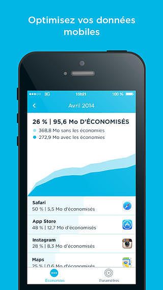 Onavo Extend pour mac Onavo Extend pour mac