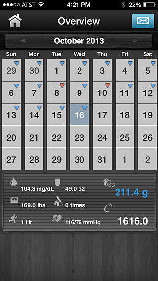 Diabetes App Lite - blood sugar control, glucose tracker and car pour mac Diabetes App Lite - blood sugar control, glucose tracker and car pour mac