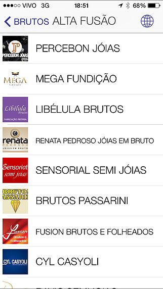 Rotas das Jóias - Limeira pour mac