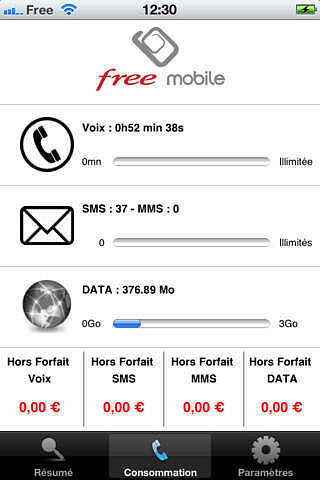 Free Mobile Conso - Non Officiel pour mac